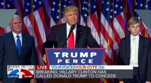 President Trumps retorikk - små ord eller store taler?